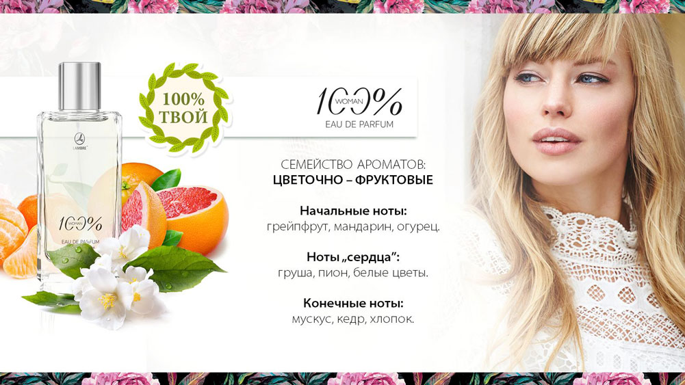 Парфюмированная вода 100% MAN
