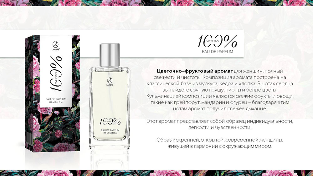 Парфюмированная вода 100% MAN